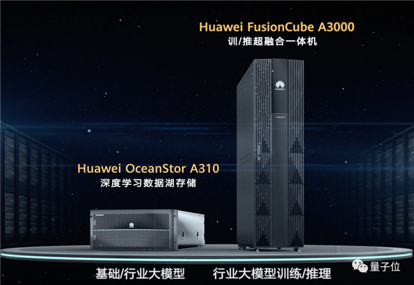 華為天才少年研究課題！背后存儲(chǔ)團(tuán)隊(duì)發(fā)布兩大新品：均面向大模型