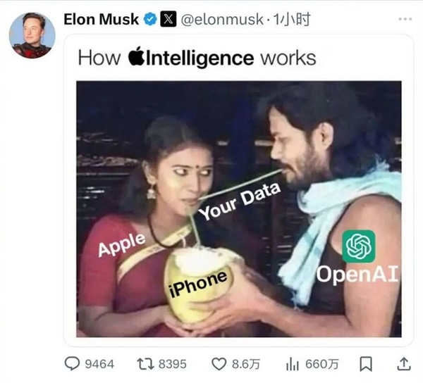 蘋果Siri更智能了！安全隱私問題引發(fā)馬斯克質(zhì)疑