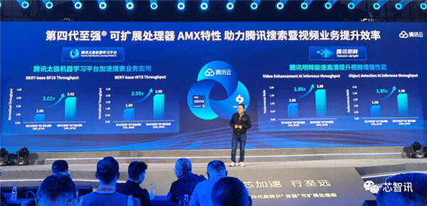 Intel第四代至強(qiáng)來襲：AI性能提升10倍、能效提升2.9倍！
