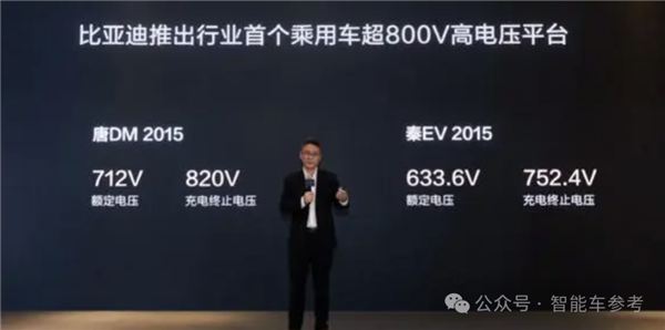 比亞迪為啥不吹800V：“10年前就玩過(guò)了”