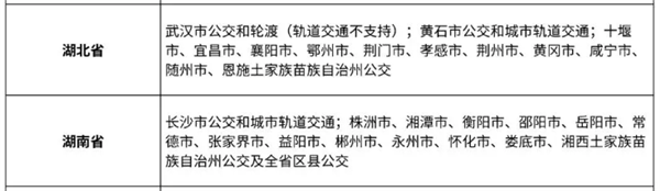 你錢包里一張卡：全國(guó)336個(gè)城市都能刷