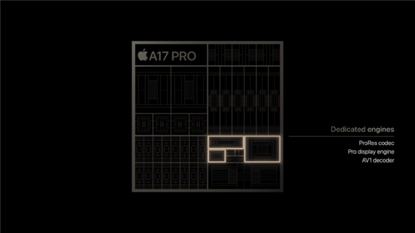 3nm首秀翻車了？蘋果A17 PRO到底PRO在哪？看完全明白了
