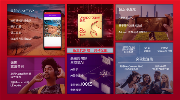 驍龍全新旗艦芯片登場：一大批安卓神機已經(jīng)在路上！