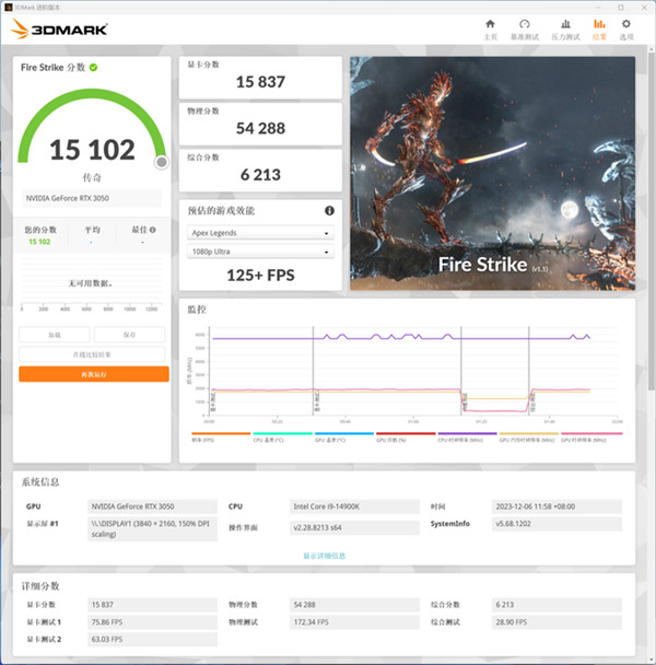 2000元內(nèi)性能無敵！英特爾銳炫A580獨(dú)立顯卡上手