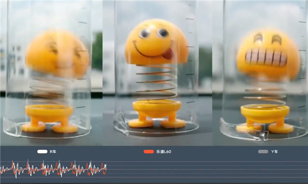 樂道新車只要21.99萬！蔚來也盯上特斯拉了