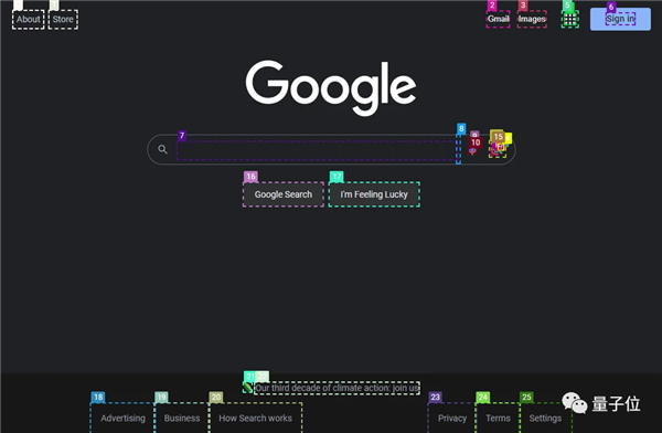 GPT-4V學(xué)會用鍵鼠上網(wǎng) 人類眼睜睜看著它發(fā)帖玩游戲
