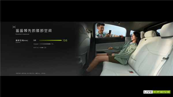 小鵬G6想通了！何小鵬的救命稻草終于來(lái)了……嗎？