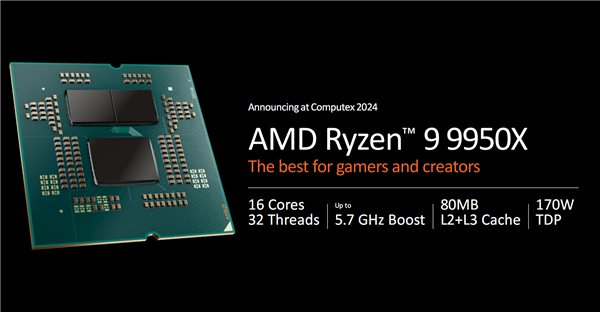 AMD Zen5銳龍9000系列正式發(fā)布：同頻性能飆升16％！功耗驟降38％