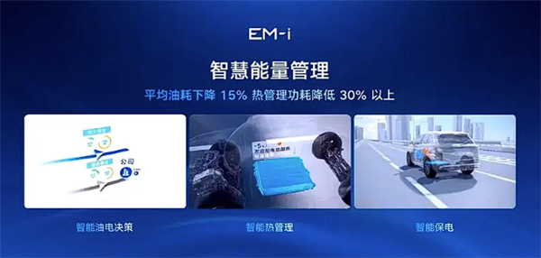 最低油耗2開頭！吉利新一代雷神EM-i超級(jí)電混正式發(fā)布