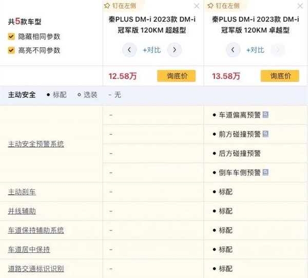 10萬的車加1萬 就能用城市NOA：這玩意兒靠譜嗎