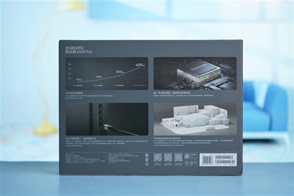 6500兆級(jí)速率僅699元！小米路由器6500 Pro圖賞