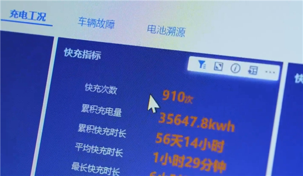 開了23萬公里、快充占比76%！零跑C11電池健康度還剩多少？