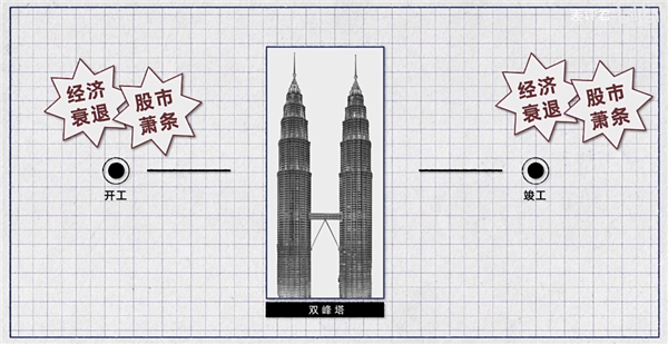 828米的哈利法塔無可超越：摩天大樓的極限在哪兒