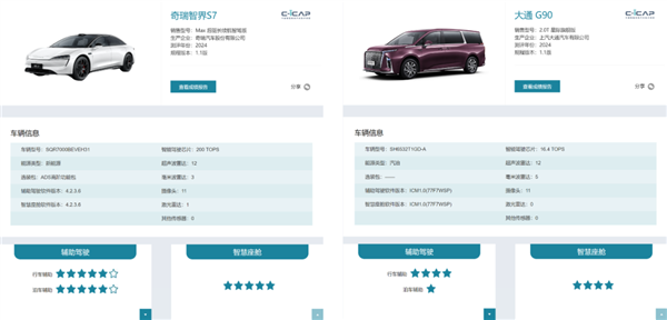 官方智駕標(biāo)準(zhǔn)來了 車媒的飯碗要被端了嗎