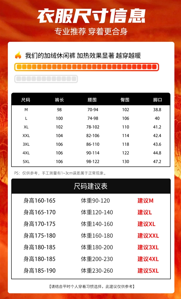 鎖住溫暖、安心過冬！ 真維斯加絨加厚休閑衛(wèi)褲大促：券后29.9元