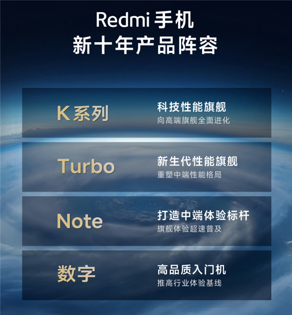 最近這批中端手機(jī) 我一臺(tái)都不推薦你買！