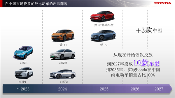 廣汽本田裁員名額被搶空！這也要搞“饑餓營(yíng)銷”嗎