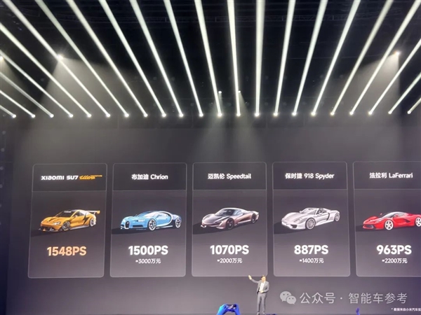 因被美國制裁而再次創(chuàng)業(yè)：小米將要打造地表最強(qiáng)四門車！