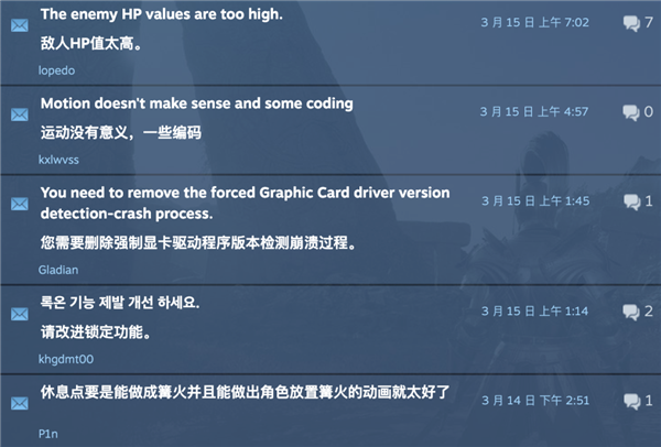 《洛奇英雄傳》的最新作 也許要靠性感美少女拯救了