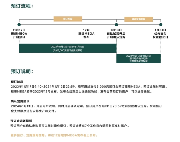 Max版售價60萬內(nèi) 理想MEGA預(yù)定指南公布：明年2月交付