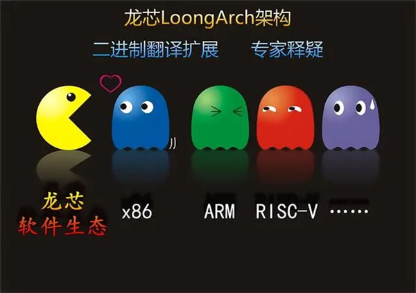 美國(guó)又對(duì)華為下手 這次不讓華為用英特爾和高通芯片了