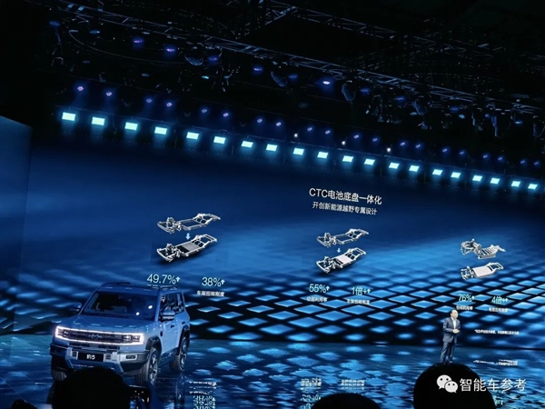 比亞迪小仰望U8！方程豹豹5上市：28.98萬(wàn)起誓要干翻全場(chǎng)