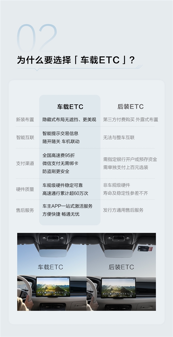 走高速利器 比亞迪詳解為何要選擇車載ETC：五大優(yōu)勢