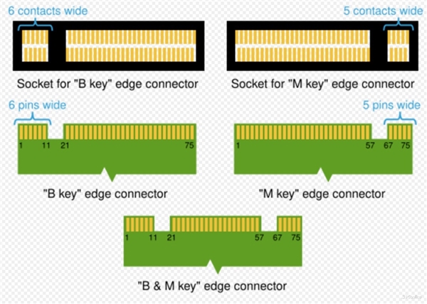 將性價(jià)比玩出新高度！鎧俠EXCERIA PLUS極至光速G3 SD10上手