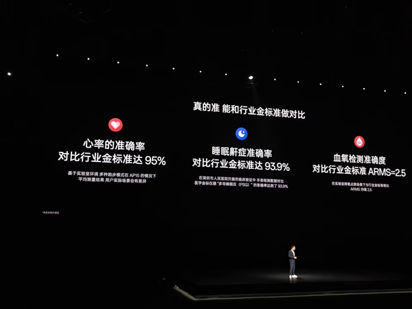 媲美手機使用體驗！一加手表2正式發(fā)布：1799元