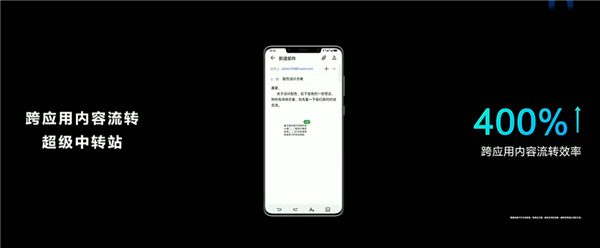 用上了大模型的鴻蒙4：最有個(gè)性的一代！驚喜多多