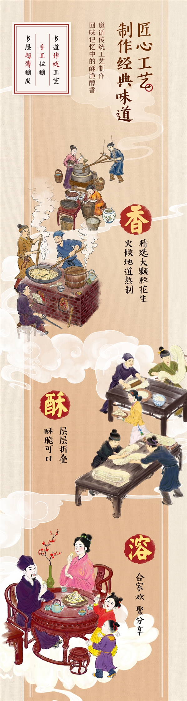 五種口味 過年必備：徐福記糖果喜糖酥心糖578g到手20.9元