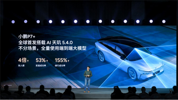 端到端還沒(méi)捂熱乎 小鵬就打算“上天”了