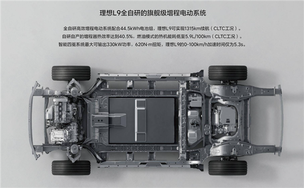 想買混動(dòng)的朋友 真別只盯著比亞迪了