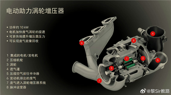 新款保時(shí)捷911很強(qiáng) 因?yàn)樗尷峡钭兊酶懔? h=