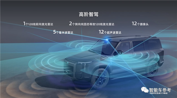 誰這么大手筆：越野奶爸車剛剛獲投73個億！