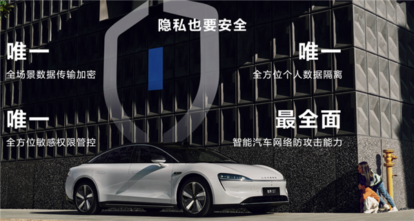 華為系車型的人氣 這回去店里算是見識到了