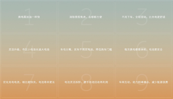 換電是否會(huì)“以新?lián)Q舊” 蔚來回應(yīng)：只是容器 用掉才有價(jià)值