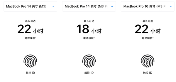 蘋果史上最短的發(fā)布會(huì)：跟高通、Intel拼了！
