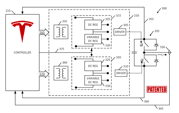 中國(guó)車企有今天 全靠抄特斯拉專利？