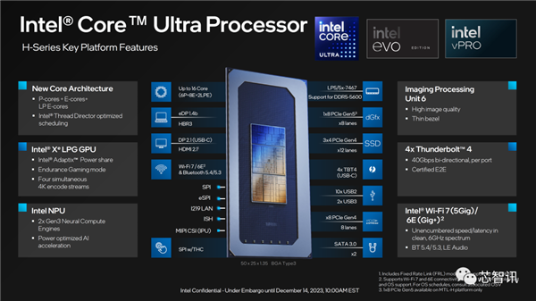 AI PC兩年要大賣1億臺！就靠它了