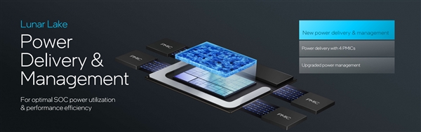 高通+AMD在PC端接連放大招！英特爾坐不住了