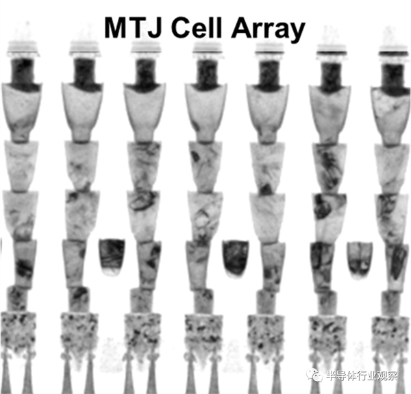 存儲芯片 沒有好消息！