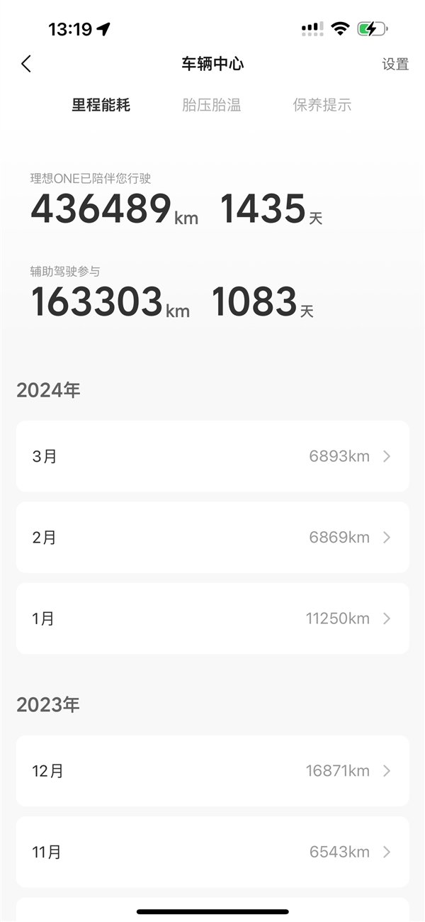 43萬公里！全網(wǎng)里程第一理想ONE車主發(fā)用車報告：沒出什么大問題