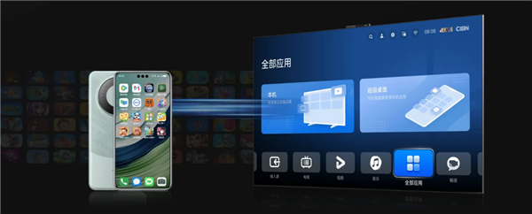 618最適合入手的旗艦手機(jī)推薦：一大波產(chǎn)品優(yōu)惠來襲