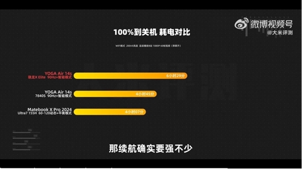 驍龍X系列AI PC實測：超級省電