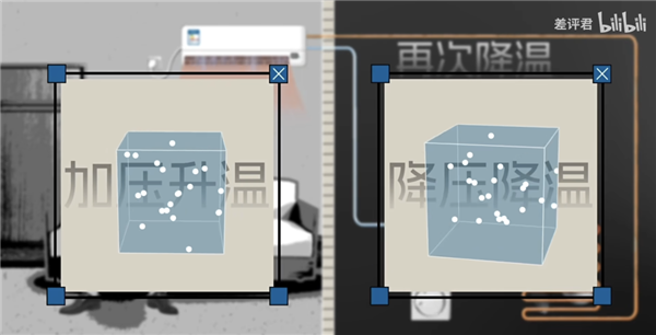 為什么你的房東 總是在買三級能效的空調(diào)？