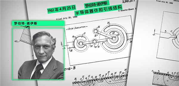 美國(guó)想要的芯片 卻自己造不了！未來(lái)更沒(méi)戲