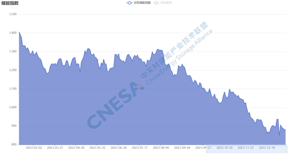 在非洲 沒(méi)電的日子 全靠這些中國(guó)企業(yè)了！華為都被卷走