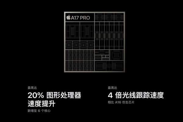 iPhone 15 Pro系列真實(shí)評(píng)測(cè)：蘋(píng)果跌落神壇