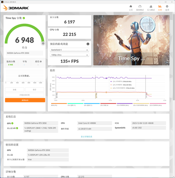 2000元內(nèi)性能無敵！英特爾銳炫A580獨(dú)立顯卡上手